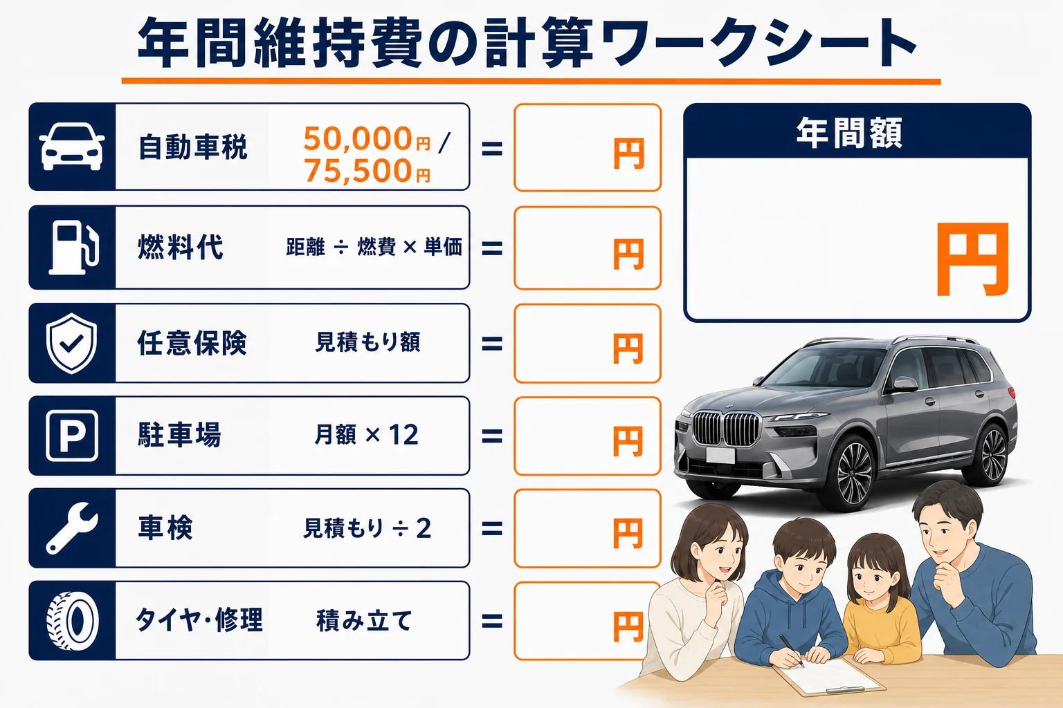 X7の年間維持費を自分で計算するワークシートの図解