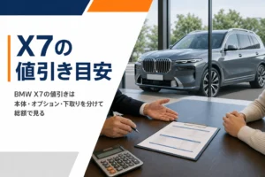 BMW X7の見積書を前に値引きを確かめる商談テーブル
